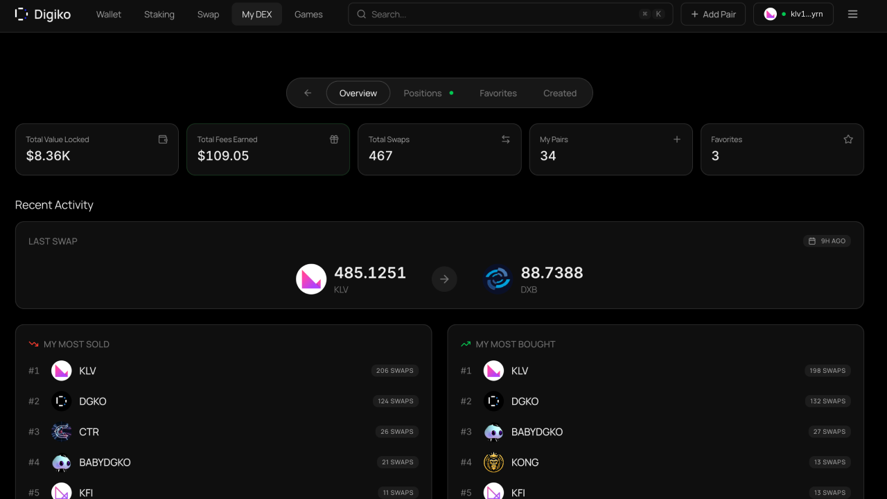 Digiko DEX screenshot 2